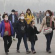 Air pollution in China03