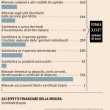 Conti correnti: tassa da 755 milioni per finanziare il bonus Renzi da 80 euro