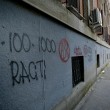 "Daniele De Santis libero" e "Ciro Boom": a Roma scritte pro "Gastone" e contro Esposito