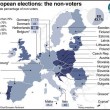 Elezioni Europee 2014, la mappa dell'astensionismo: ha vinto quasi ovunque
