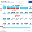 Elezioni Europee 2014: guarda le 18 mappe del voto