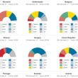 Elezioni Europee 2014: guarda le 18 mappe del voto