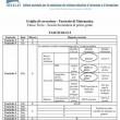 Invalsi 2014, esame terza media: soluzioni matematica (FOTO) 15