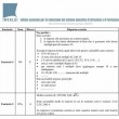 Invalsi 2014, esame terza media: soluzioni matematica (FOTO) 16