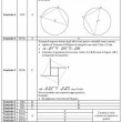 Invalsi 2014, esame terza media: soluzioni matematica (FOTO) 20