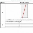 Invalsi 2014, esame terza media: soluzioni matematica (FOTO) 21