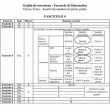 Invalsi 2014, esame terza media: soluzioni matematica (FOTO) 22