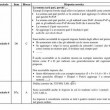 Invalsi 2014, esame terza media: soluzioni matematica (FOTO) 23
