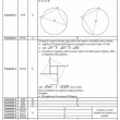 Invalsi 2014, esame terza media: soluzioni matematica (FOTO) 6