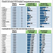 Tasi e Imu, prima rata 16 giugno. Guida: chi paga, come si paga. Quattro esempi