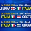 Girone D, le partite dell'Italia