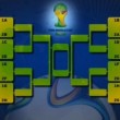 Il tabellone dei Mondiali 2014 con tutti i possibili incroci