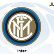Calendario International Champions Cup: date, orari e diretta tv Sky 4
