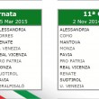 Lega Pro calendario 2014-15 girone A