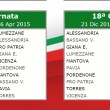 Lega Pro calendario 2014-15 girone A