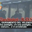 'Ndrangheta, testo rito di iniziazione. Dagospia: l'ha scritto Corrado Guzzanti?