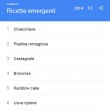 Come fare, cosa significa, vacanze...: classifica Google Trend 2014 07
