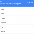 Come fare, cosa significa, vacanze...: classifica Google Trend 2014 08