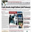 La prima pagina del Tempo