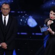 Festival di Sanremo 2015, scaletta terza serata e ospiti 06