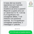 Mamme che scrivono su Whatsapp (27)