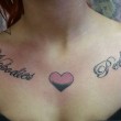 Tatuaggi in inglese con refuso03