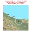 Terremoto a Foggia: scossa magnitudo 3.9 tra Lesina e Poggio Imperiale
