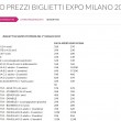 prezzi-expo-1