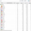Ranking UEFA competizioni per club (stagione 2014/2015)