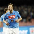 Calciomercato Napoli, De Laurentiis fissa il prezzo per Higuain: "Servono 88 mln"