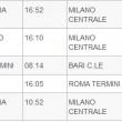 sciopero trenitalia 4