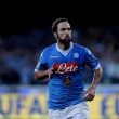 dagospia: higuain, orgia con 3 ragazze dopo milan-napoli