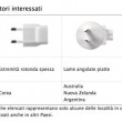 Apple richiama adattatori difettosi: rischio scossa 02