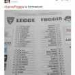 Lecce-Foggia Sportube: streaming diretta live su Blitz