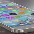 iPhone 7, tutte le possibili novità in arrivo