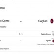 Como-Cagliari, streaming-diretta tv: dove vedere Serie B