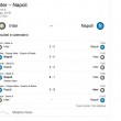 Inter-Napoli streaming diretta tv dove vedere Serie A_9