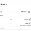 Lanciano-Novara, streaming-diretta tv: dove vedere Serie B