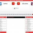 Napoli-Bologna: diretta live serie A su Blitz