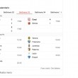 Serie A risultati diretta 33 giornata_3