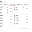 Serie A risultati diretta 33 giornata_6