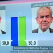 Elezioni Austria, parità assoluta tra Van der Bellen e Hofer 3