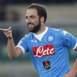 Calciomercato Napoli, Higuain contattato dal Psg