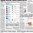 mattino1