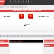 Milan-Juventus: diretta live finale Coppa Italia su Blitz
