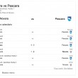 Novara-Pescara, streaming-diretta tv: dove vedere Serie B_4