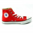 Converse All Star, ecco a che servono i due buchini laterali