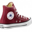Converse All Star, ecco a che servono i due buchini laterali2