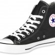 Converse All Star, ecco a che servono i due buchini laterali3
