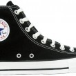 Converse All Star, ecco a che servono i due buchini laterali6